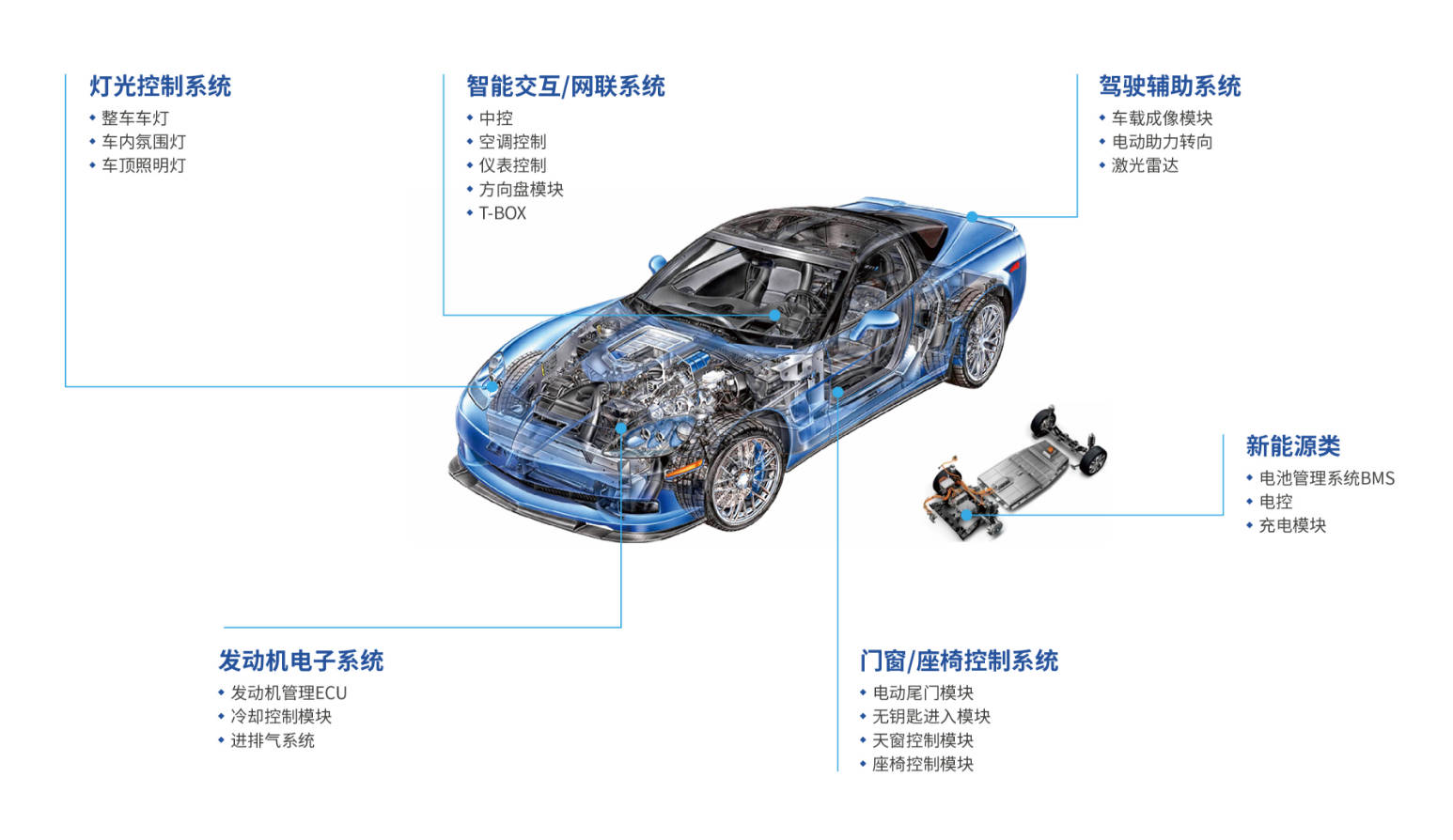 car.jpg